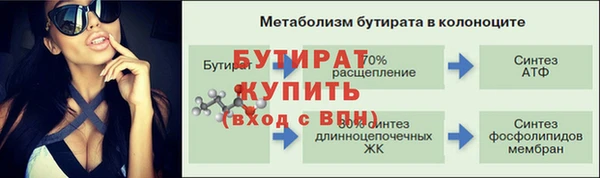 тгк Вяземский